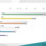 Digitus Patch Kablo Cat6 Gri (0.25m) - DK-1617-0025