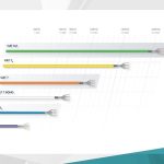 Digitus Patch Kablo Cat6 Mavi (0.25m) - DK-1617-0025/B
