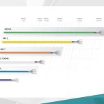 Digitus Patch Kablo Cat6 Yeşil (1m) - DK-1617-010/G
