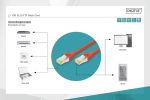 Digitus Zırhlı Patch Kablo Cat6A Kırmızı (0,5m) - DK-1644-A-005/R - Görsel 2